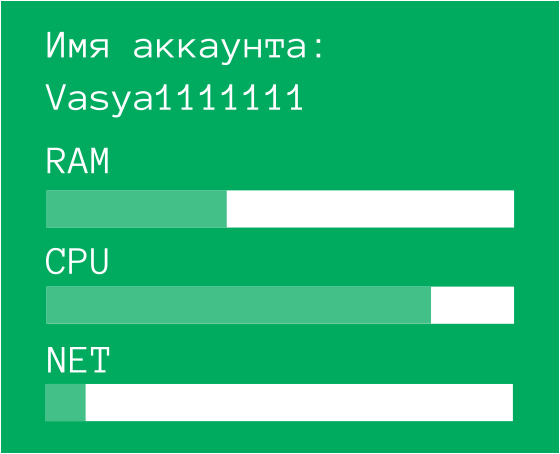 Типичный вид аккаунта